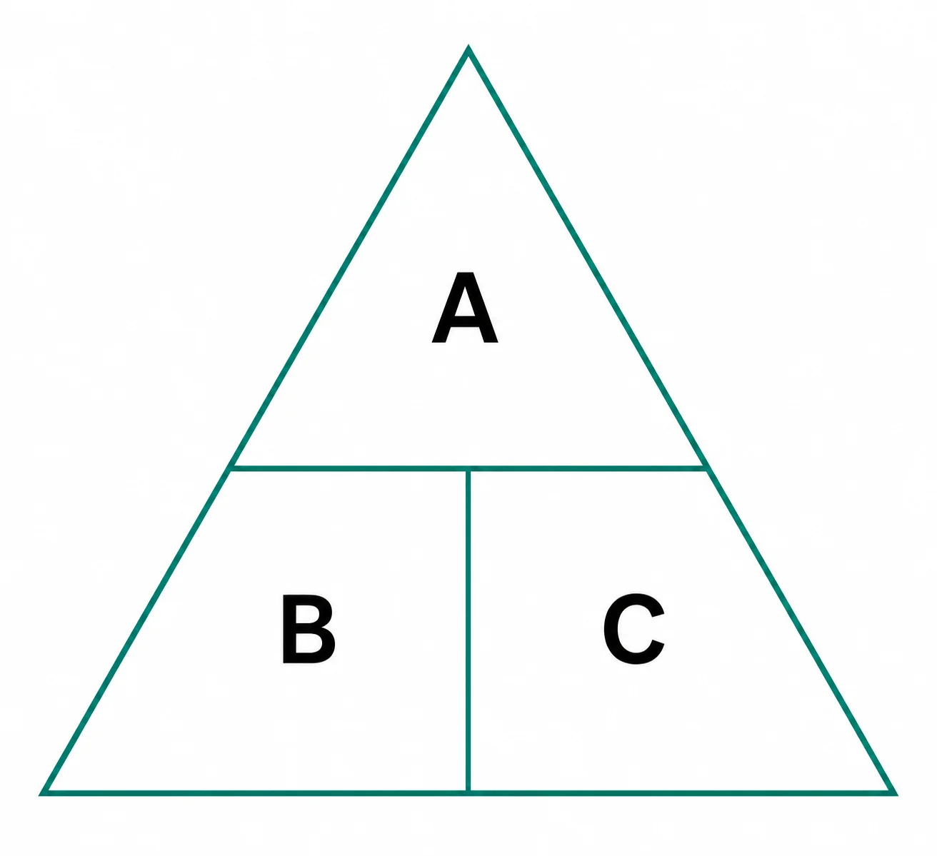 Label the formula triangle